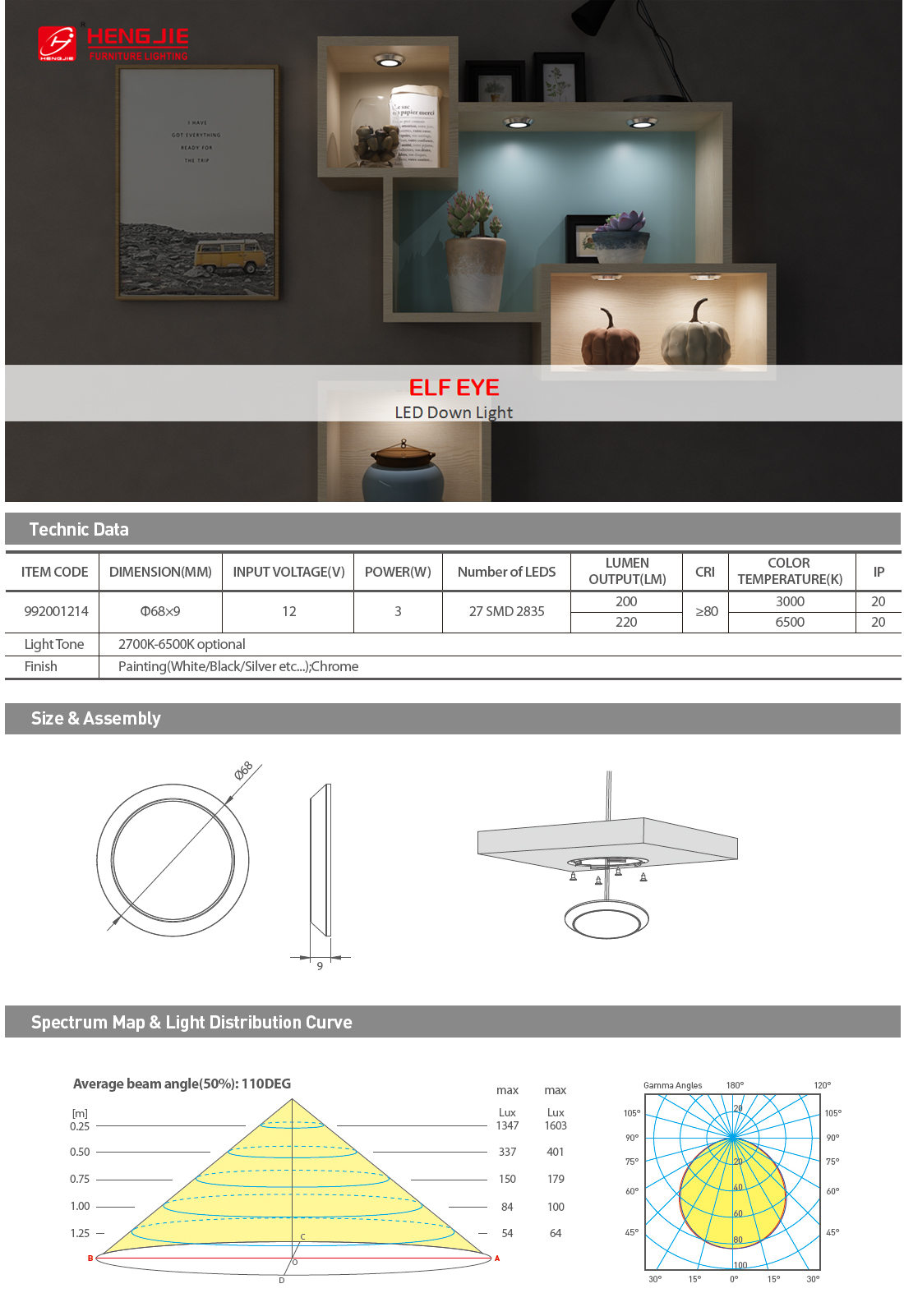 wholesale Elf Eye cabinet light/Shelf SMD LED lights/SMD LED lights for cabinets supplier&amp;manufacturer&amp;oem&amp;factory