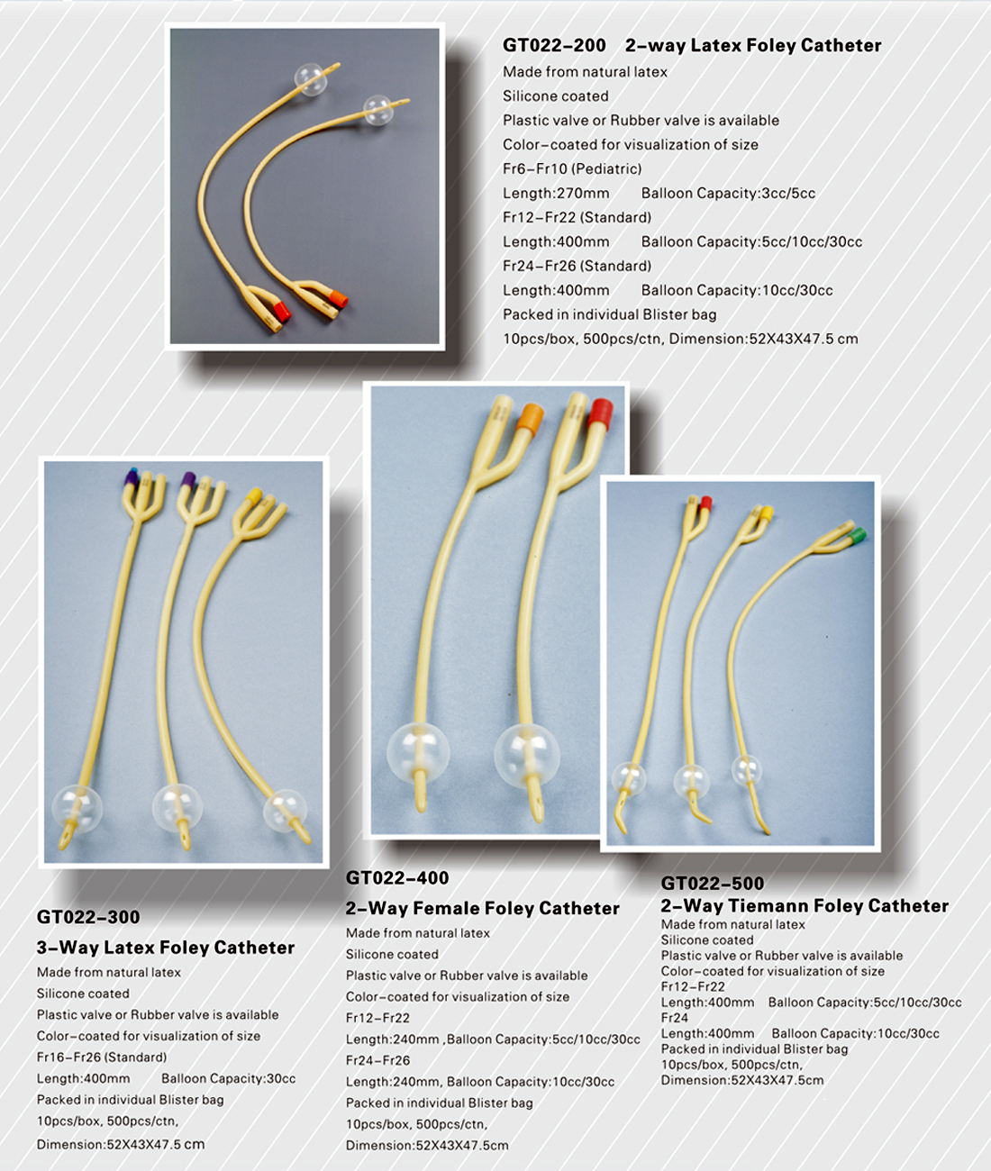 China Best Price Foley Catheter Manufacturer and Suppliers | Greetmed