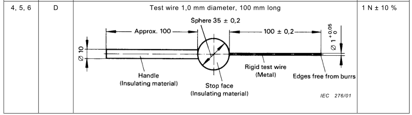 TEST WIRE 10MM DIAMETER, 100MM LONG (IP GRADE: IP4X)