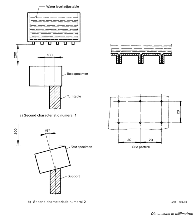 DESIGN DRAWING AS PER IEC 60529