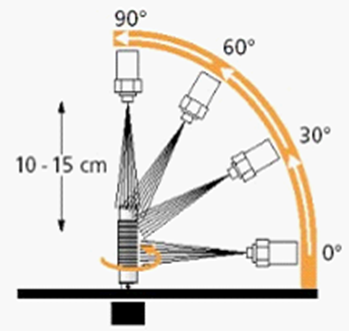 Internal chamber