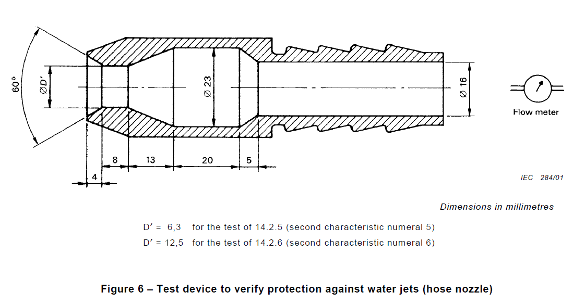 SPRAY NOZZLE DESIGN DRAWING AS PER IEC 60529