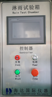 Control panel