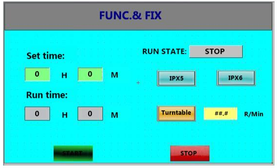 PLC operation interface