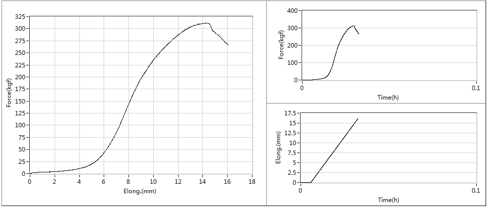 OEM Wholesale Computer servo universal packaging material testing machine HD-A513-C manufacturer