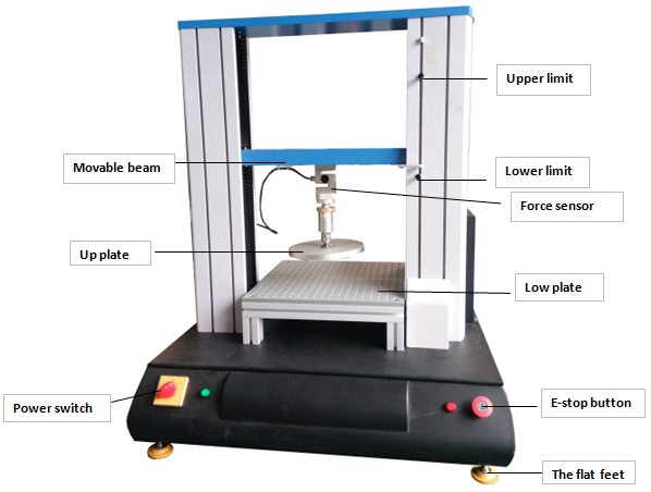 OEM Wholesale Foam Compression Hardness Tester manufacturer