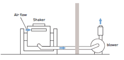 OEM Wholesale Electro-Dynamic Vibration Test System HD-G826 manufacturer