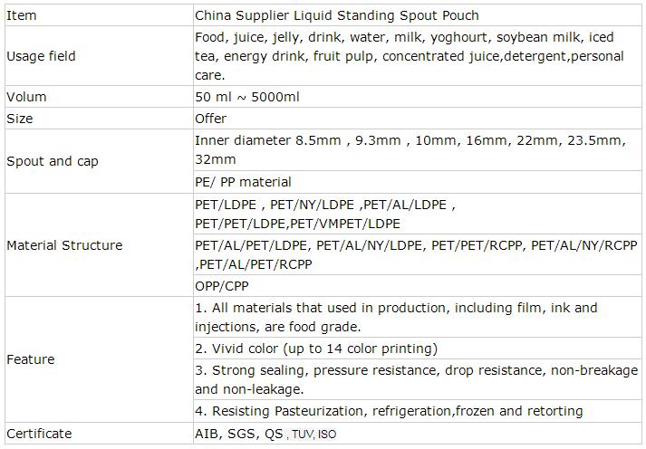 liquid pouch packaging manufacturers &suppliers/price