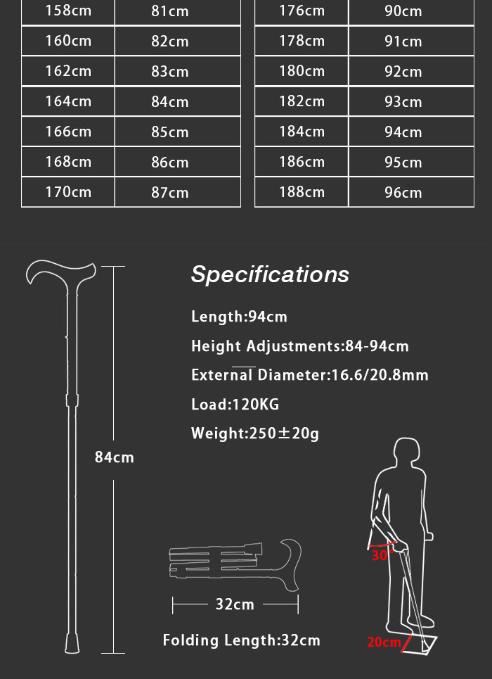 Adjustable Height Length Cane Palm Grip  High Strength Lightweight Walking Cane