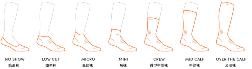 Choose Right Hiking Socks: You Must Know It!