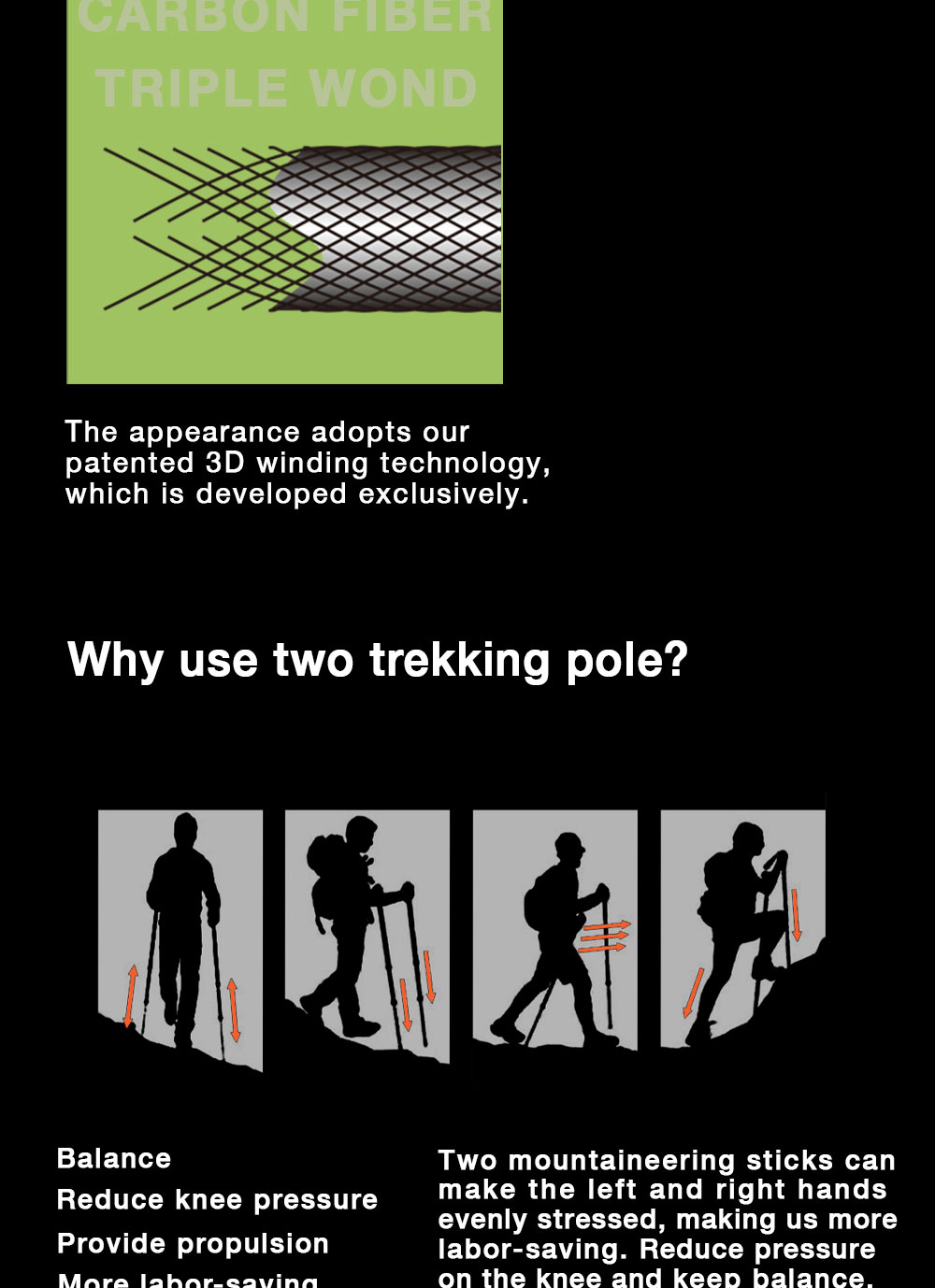 Carbon Fiber Ultra Light Collapsible Trekking Pole Folding Z Hiking Pole