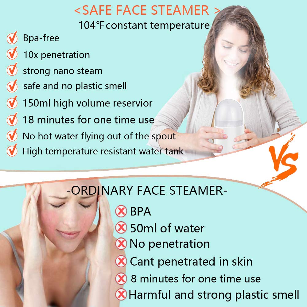 Customized Nano Ionic Face Steamer Manufacturer Factory, Bulk Oem Home