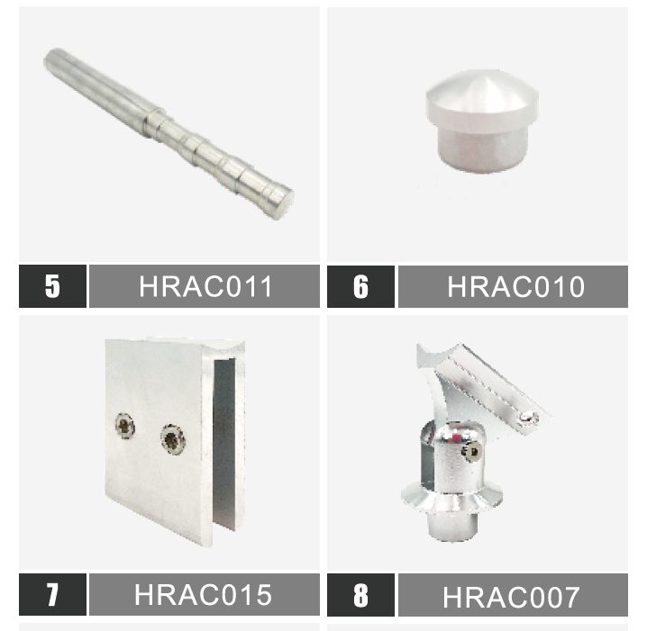 The Development of China's Hardware Accessories Industry