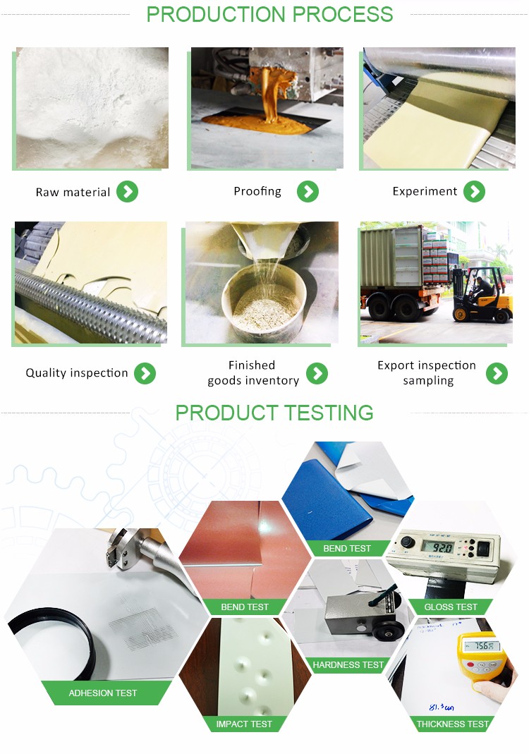 Environmental Electrical appliance Indoor powder coating