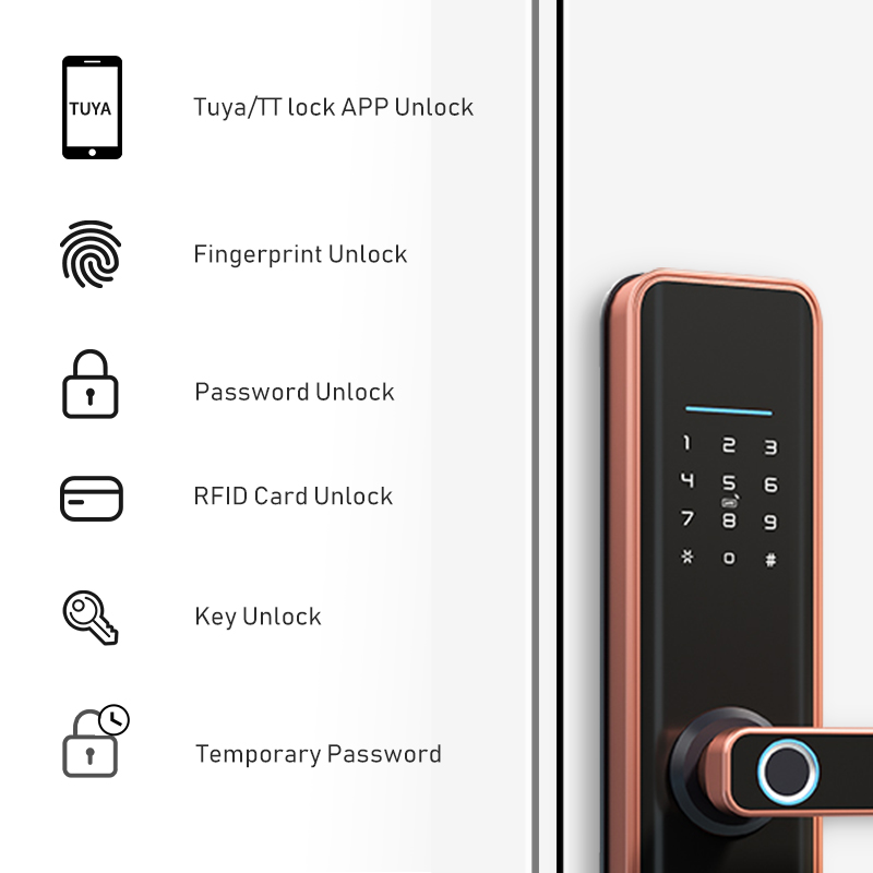 How To Install Security Door Lock System?
