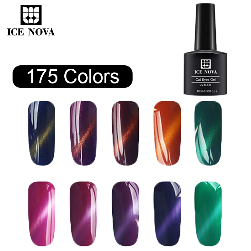 What is Cat Eye Gel Polish?