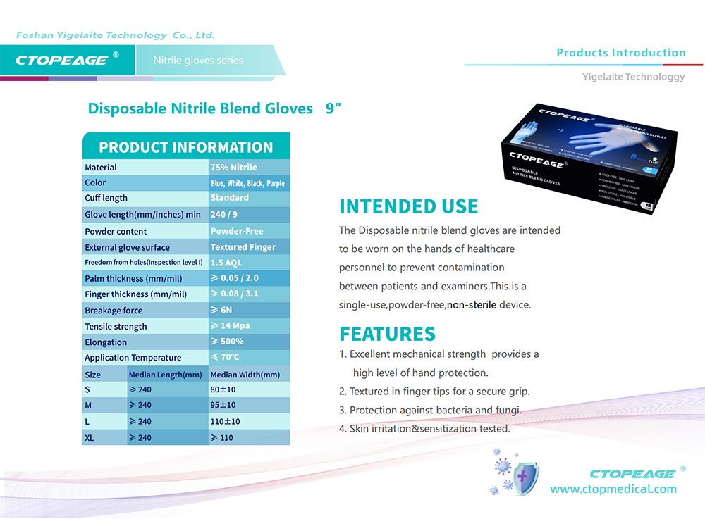 Ctopmedical Nitrile Gloves & Latex Gloves introduction_36.png