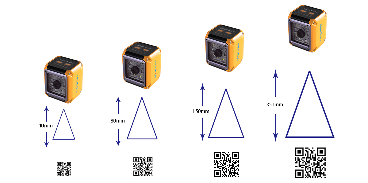 2d barcode reader