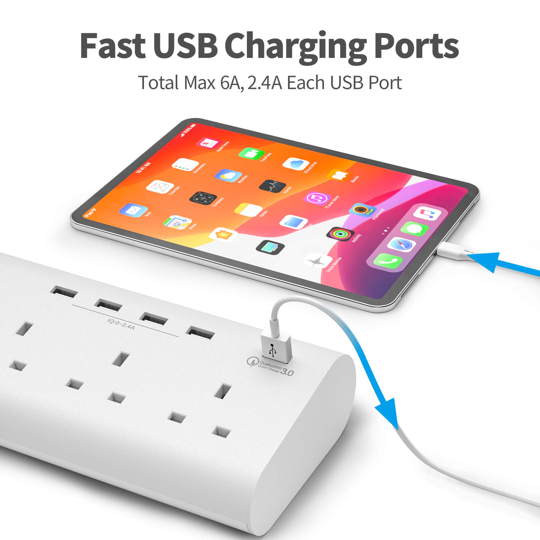 Supply custom odm outdoor mini mountable ac power strip with usb ports ...