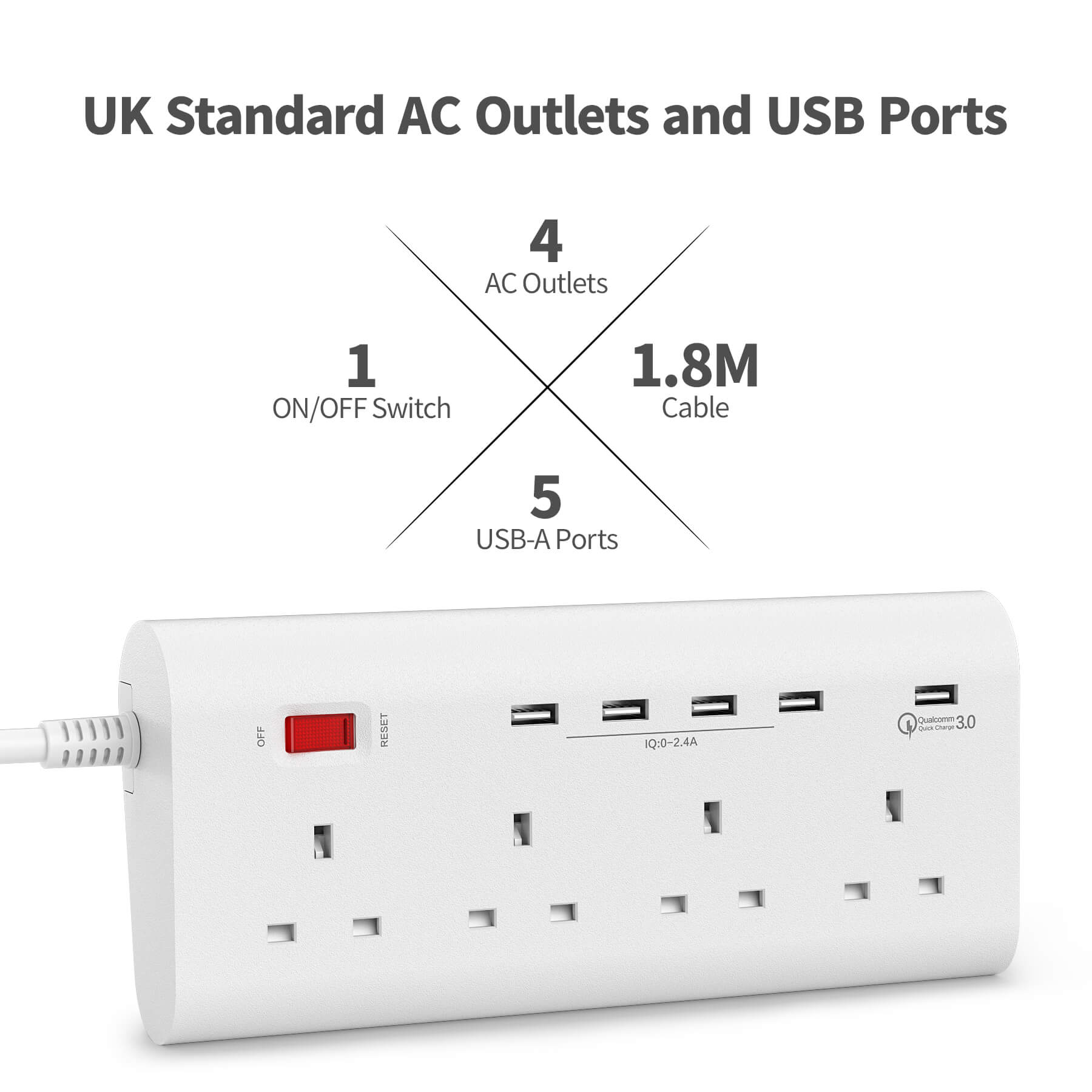 Supply custom odm outdoor mini mountable ac power strip with usb ports