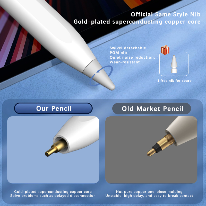 Touch Botton Active Stylus Pen With Palm Rejection And Titl Wireless ...