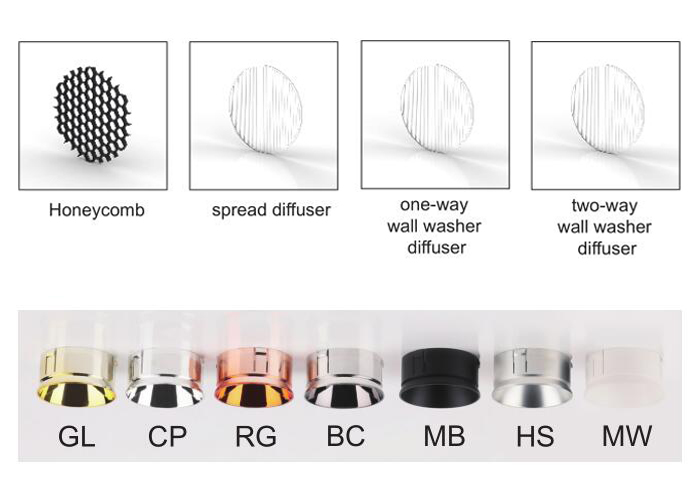 track lighting connector types