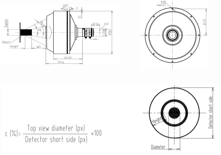 dimensions of Special Lens