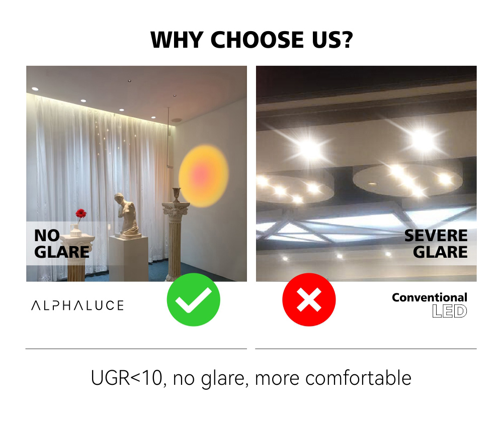 GU10 downlight