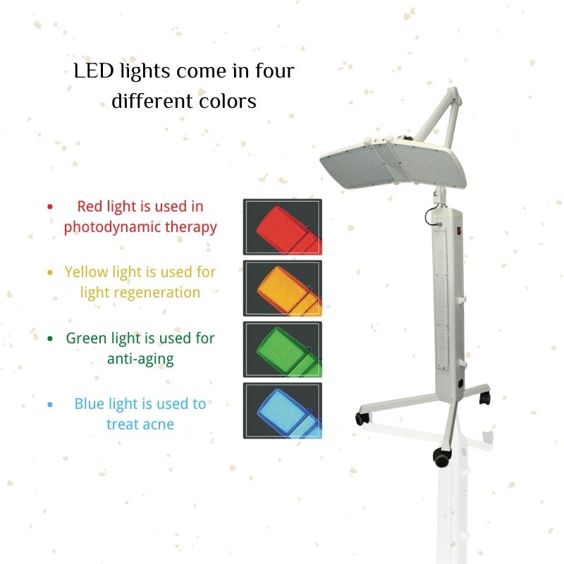 led photon skin rejuvenation light therapy, led photon therapy facial, photon led light therapy machine, photons led infrared therapy system