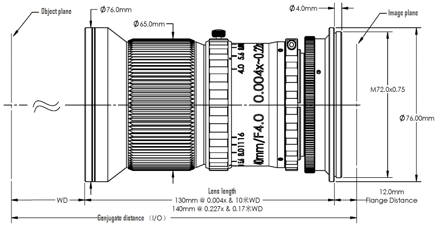 dimensions of Large Format Lens