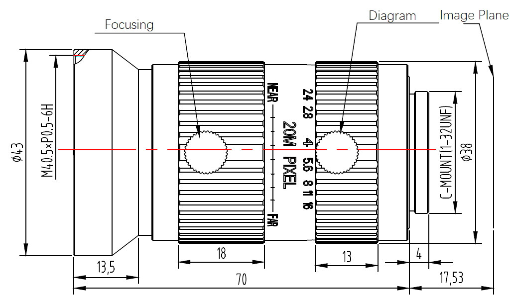 dimensions of FA lens