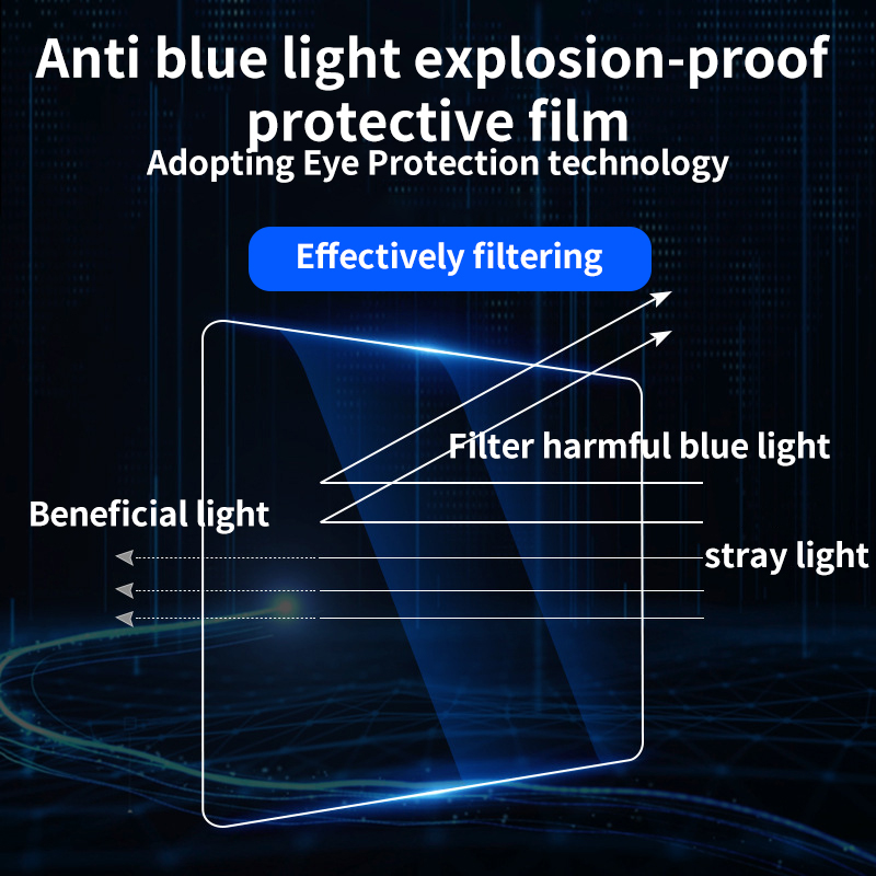 Automobile screen film;Screen film;screen protection film;Original screen film;bursting disk;nanometre;tempered screen protector;Automobile toughened film;Car screen;Automobile original film;Automobile blue light film;Blue light film;High definition film;High definition screen film;Blue screen film;Frosted film;Frosted screen film;Automobile matte film;Scrubbing film for automobile screen;Automobile peep-proof film;Screen peep-proof film;Screen matte film