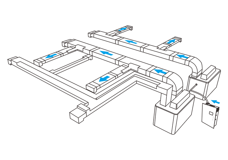 What Is The Hvac Scenting System